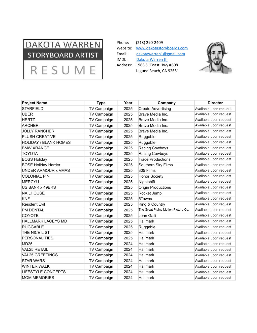 CV
